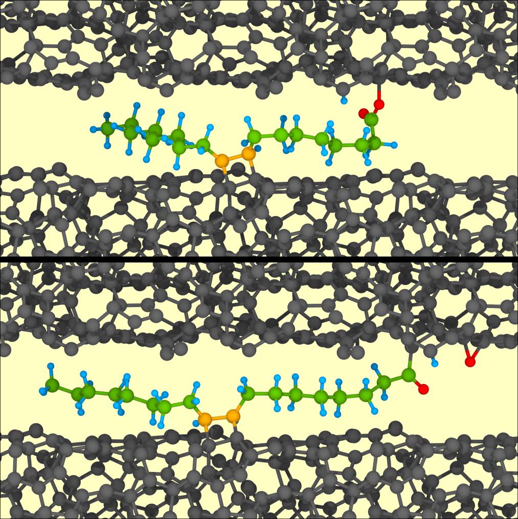 Ölsäure (farbig) geht mit beiden ta-C Oberflächen (schwarz) chemische Bindungen ein. Bewegung setzt die Ölsäure unter Zug, eine Hydroxylgruppe spaltet sich ab, es bildet sich in Folge Supraschmierung.